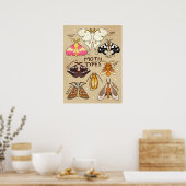 Soorten mot poster (Keuken)