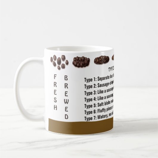 Soorten Poop Coffee-Mok Koffiemok (Links)