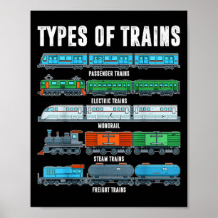 Soorten Shirt Peuter Boy Locomotief Son B Poster