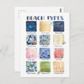 Soorten trainingen briefkaart (Voorkant / Achterkant)