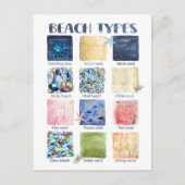 Soorten trainingen briefkaart (Voorkant)