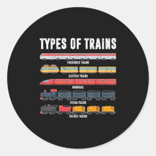 Soorten Treinen Shirt Peuter Jongen Locomotief Spo Ronde Sticker