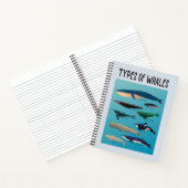 Soorten walvissen en zoogdiervariëteiten notitieboek (Binnen)