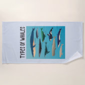 Soorten walvissen en zoogdiervariëteiten strandlaken (Voorkant)