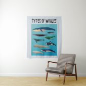 Soorten walvissen en zoogdiervariëteiten wandkleed (In situ)