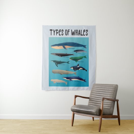 Soorten walvissen en zoogdiervariëteiten wandkleed (In situ)