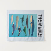 Soorten walvissen en zoogdiervariëteiten wandkleed (Voorkant (horizontaal))