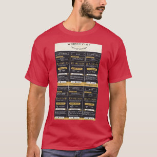 Soorten whisky t-shirt