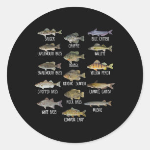 Soorten Zoetwatervis Soorten Biologie Vissen Ronde Sticker