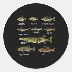 Soorten Zoetwatervissen Soorten Vissen Vissen  Ronde Sticker