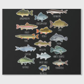 Soorten zoetwatervissoorten Gevist Cadeaupapier (Vlak)