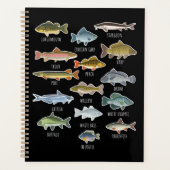 Soorten zoetwatervissoorten Gevist Planner (Voorkant)