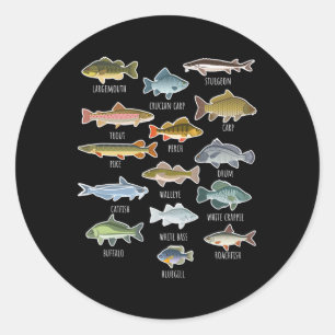 Soorten zoetwatervissoorten Gevist Ronde Sticker