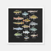 Soorten zoetwatervissoorten Gevist Servet (Voorkant)