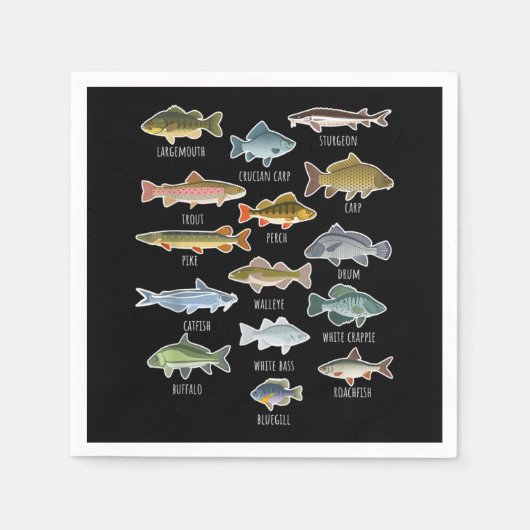 Soorten zoetwatervissoorten Gevist Servet (Voorkant)