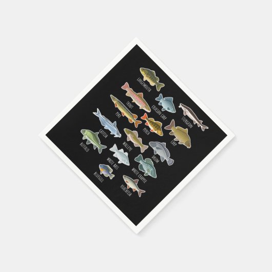 Soorten zoetwatervissoorten Gevist Servet (Hoek)