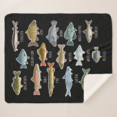 Soorten zoetwatervissoorten Gevist Sherpa Deken (Voorkant (horizontaal))