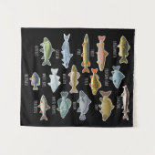 Soorten zoetwatervissoorten Gevist Wandkleed (Voorkant (horizontaal))