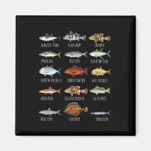 Soorten Zoutwater Vissen Biologie Vissen Liefhebbe Magneet