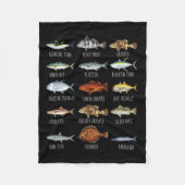 Soorten zoutwatervissoorten Biologie Vist Lo Fleece Deken (Voorkant)