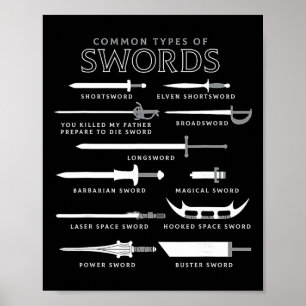 Soorten Zwaarden  Poster