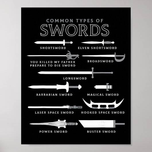 Soorten Zwaarden Poster (Voorkant)