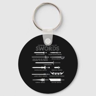 Soorten Zwaarden Sleutelhanger