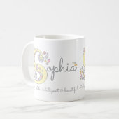 Sophia betekent decoratieve mok monogram (Voorkant links)