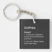 Sophia name, Editable name, Custom name Sleutelhanger (voorkant)