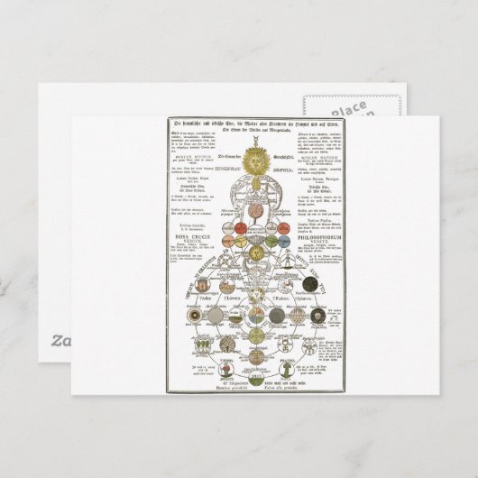 Sophia - om de geest te veranderen briefkaart (Voorkant / Achterkant)