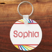 Sophia Sleutelhanger (Voorkant)