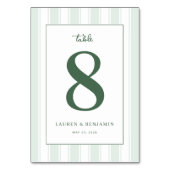 Sophisticated Green Number Eight Kaart (Achterkant)