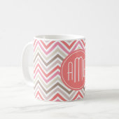 Sorbet Chevrons met Triple Monogrammen Koffiemok (Voorkant links)
