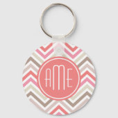 Sorbet Chevrons met Triple Monogrammen Sleutelhanger (Voorkant)