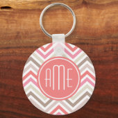 Sorbet Chevrons met Triple Monogrammen Sleutelhanger (Voorkant)