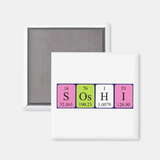 Soshi periodiek table name magnet (Voorkant / Achterkant)