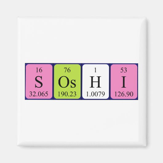 Soshi periodiek table name magnet (Voorkant)
