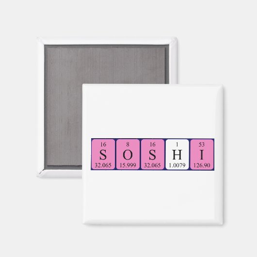 Soshi periodiek table name magnet (Voorkant / Achterkant)