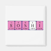 Soshi periodiek table name magnet (Voorkant)