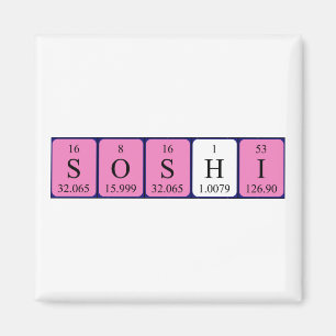 Soshi periodiek table name magnet