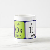 Soshi periodieke tabel naam mok (Center)