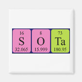 Sota periodiek table name magnet (Voorkant)