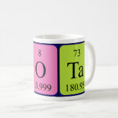 Sota periodieke lijstnaam mok (Voorkant rechts)