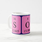 Sota periodieke lijstnaam mok (Voorkant links)