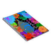 Soul Food Buddha Garden Spiral Notitieboek (Rechterzijde)