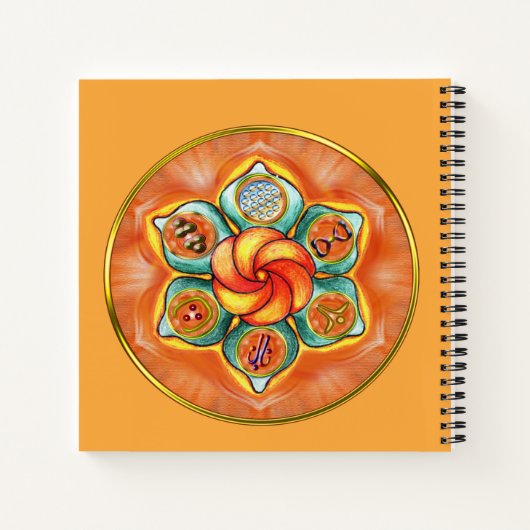 Soul Quality of Community Notitieboek (Achterkant)