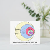 Soulmaten: briefkaarten (Staand voorkant)