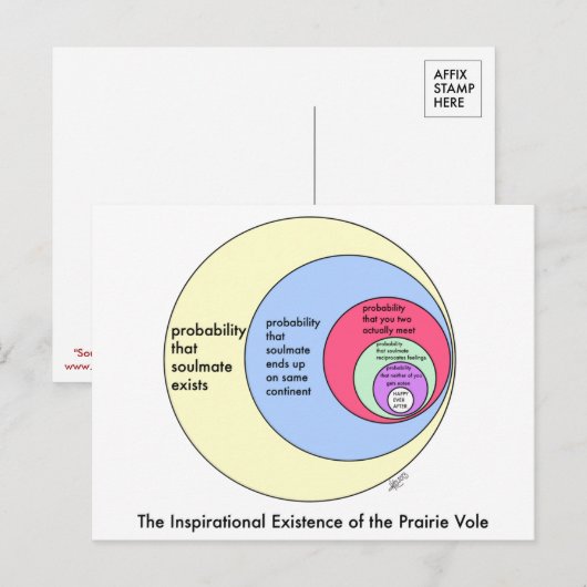 Soulmaten: briefkaarten (Voorkant / Achterkant)