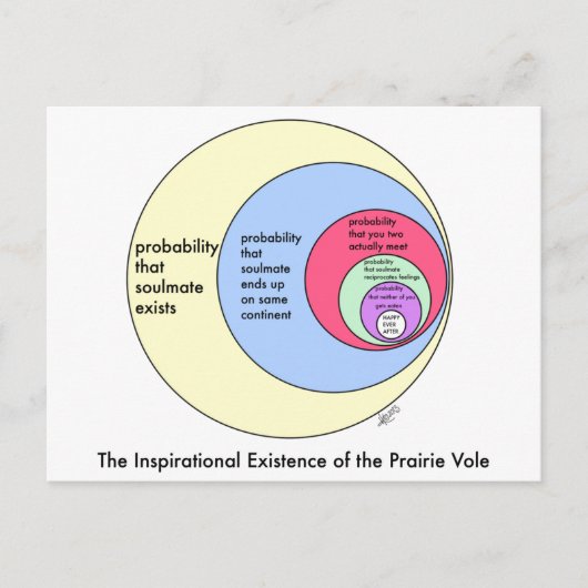 Soulmaten: briefkaarten (Voorkant)