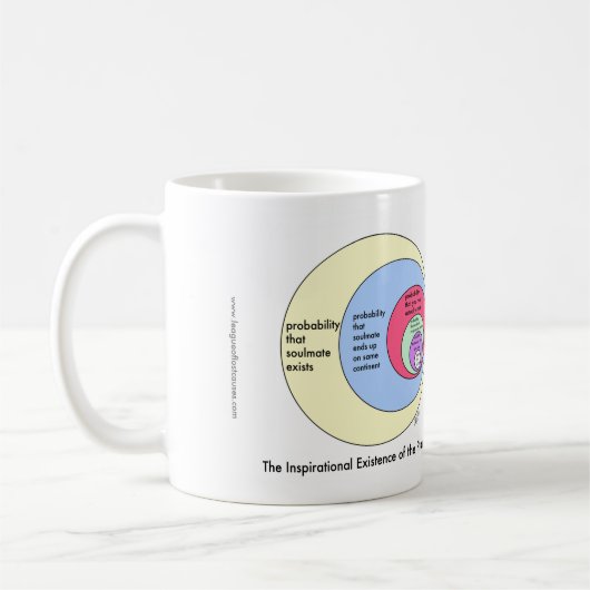 Soulmaten: mokken (Links)